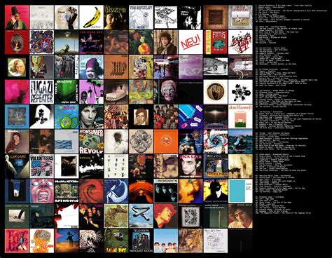 Piero Scaruffi's 100 Greatest Rock Albums .
